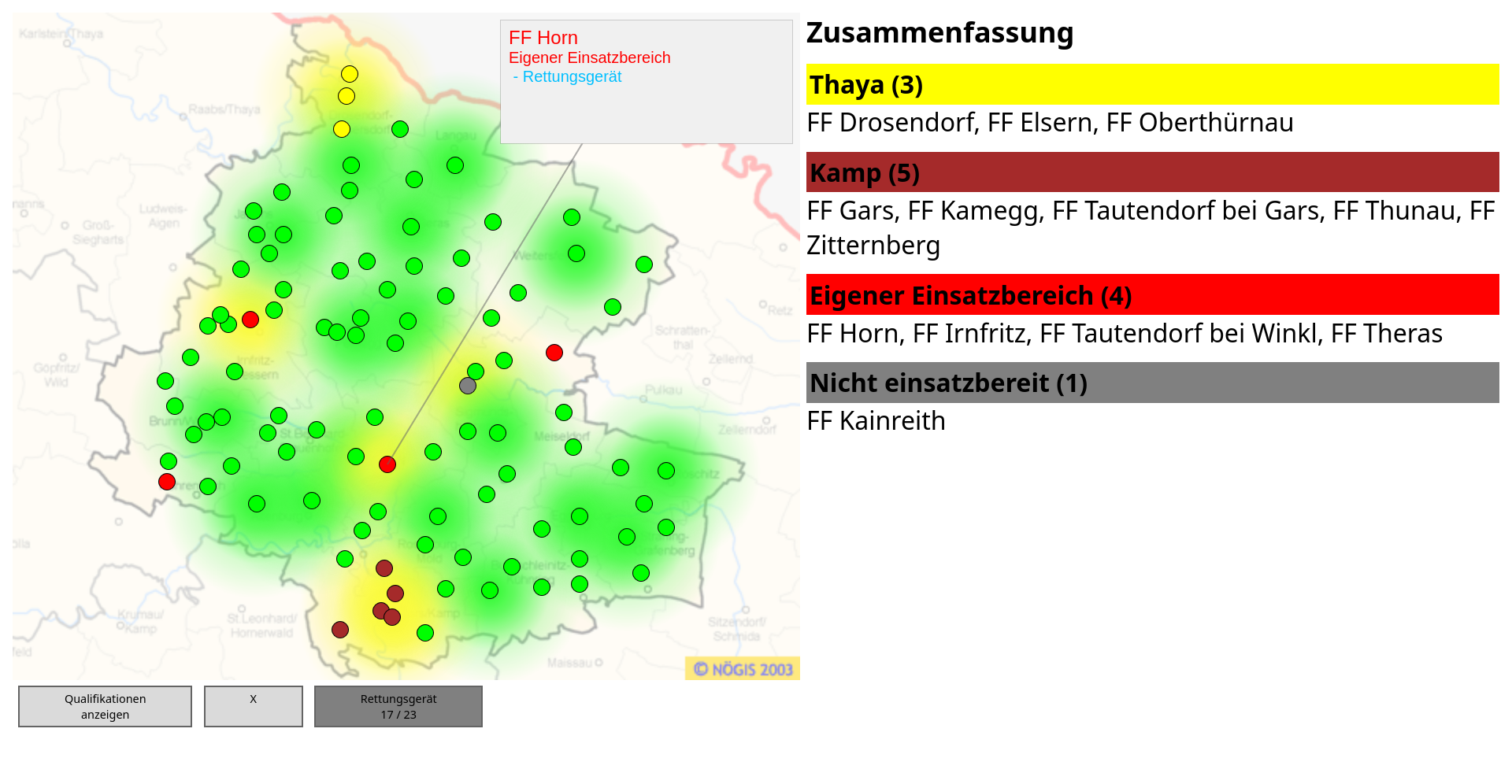 screenshot dashboard